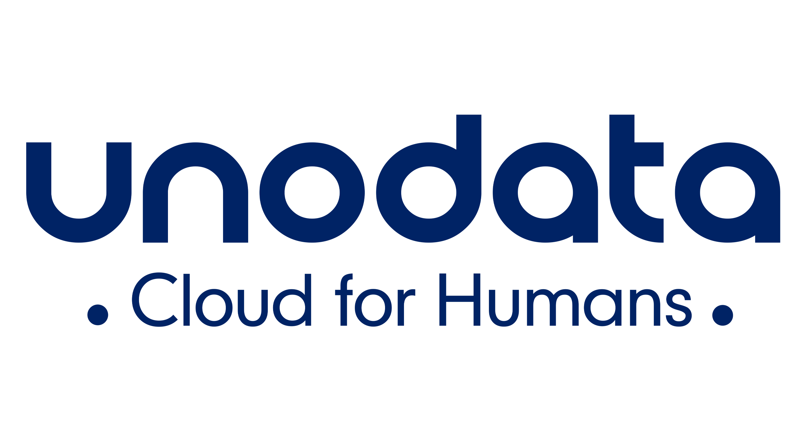 Unodata - Cloud for Humans